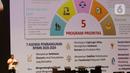 Menristekdikti Bambang Brodjonegoro memberi paparan dalam Indonesia Digital Conference (IDC) 2019 di Jakarta, Kamis (28/11/2019). IDC digagas para pengurus AMSI sebagai wadah bertukar pengalaman, gagasan, dan strategi membangun ekosistem digital untuk masa depan. (Liputan6.com/Angga Yuniar)