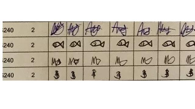 6 Tanda Tangan Mahasiswa di Presensi Absen Kuliah Ini Nyeleneh, Kocak