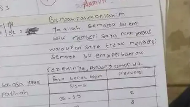 6 Jawaban Murid Saat Garap Tugas PR Ini Nyeleneh, Guru Senyum Lebar