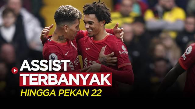 Berita Video, 7 Pemain dengan Assist Terbanyak Liga Inggris Hingga Pekan 22
