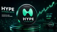 UBS dan Jane Street Punya Kepemilikan Gabungan ETF Hyperliquid Rp 1,3 Triliun