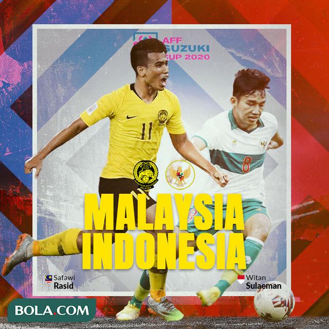 Piala AFF - Duel Pemain - Malaysia Vs Timnas Indonesia - Safawi Rasid Vs Witan Sulaeman