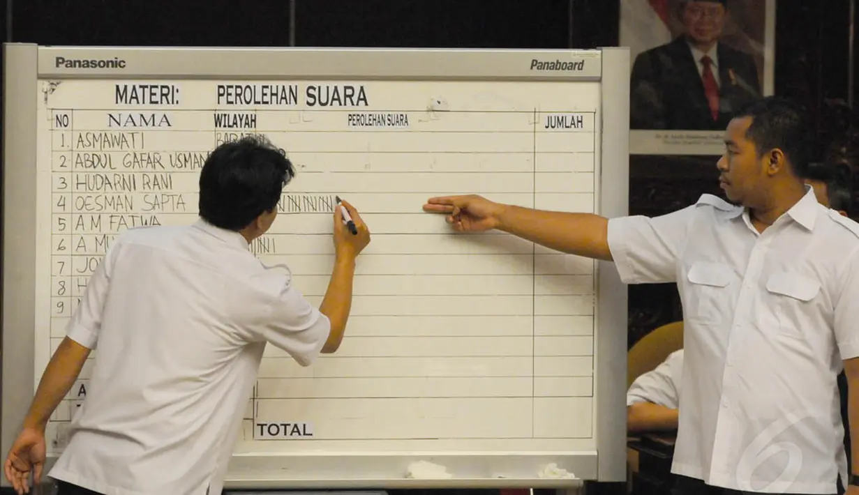 Petugas menghitung perolehan suara saat voting pemilihan pimpinan DPD RI, Jakarta, (6/10/14). (Liputan6.com/Andrian M Tunay)