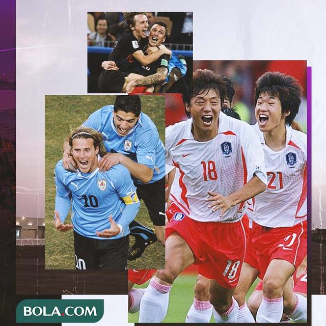 Piala Dunia - Kolase Korea Selatan di Piala Dunia 2002, Kroasia di Piala Dunia 2018, Uruguay di Piala Dunia 2010