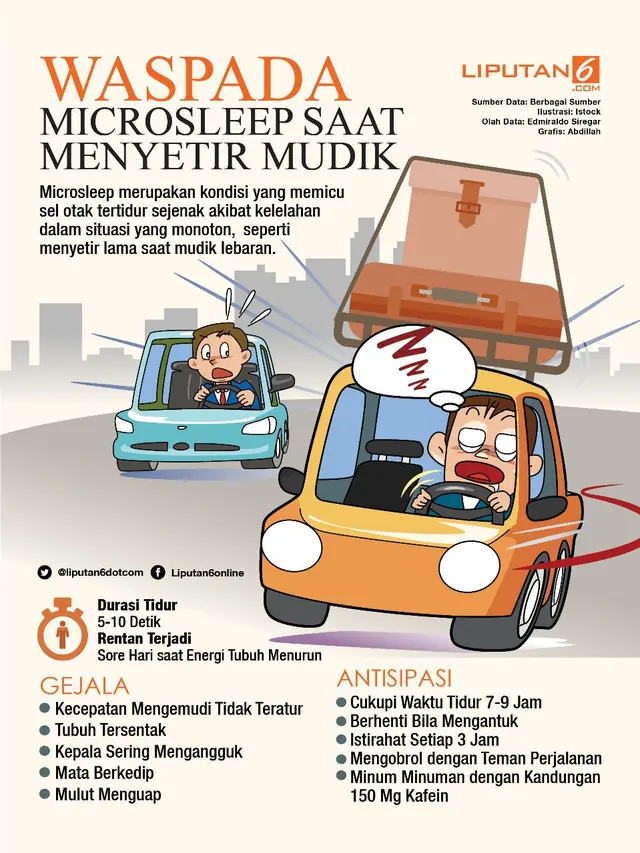 Microsleep
