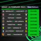 Jadwal Liga Konferensi Eropa 2022/23 Playoffs 16 Besar Leg 2 Live Vidio, Jumat, 24 Februari