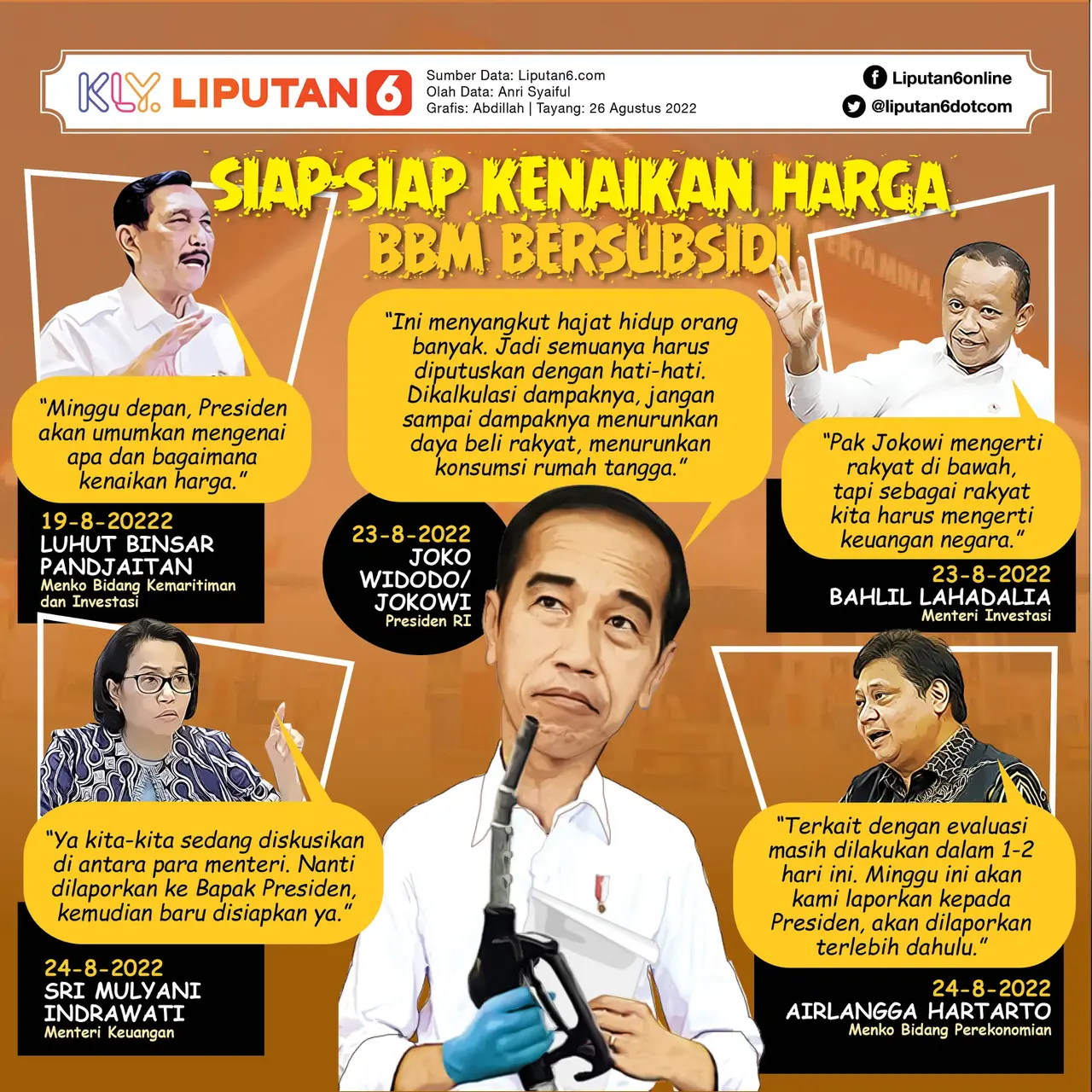 dahsyatnya-gejolak-harga-minyak-dunia-sepanjang-2022-biang-keladi