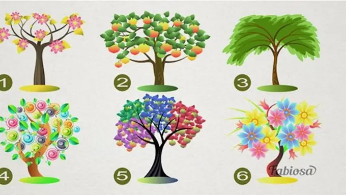 [Bintang] Tunjuk Gambar Pohon Berikut Ini, Maka Kepribadianmu Akan Terungkap