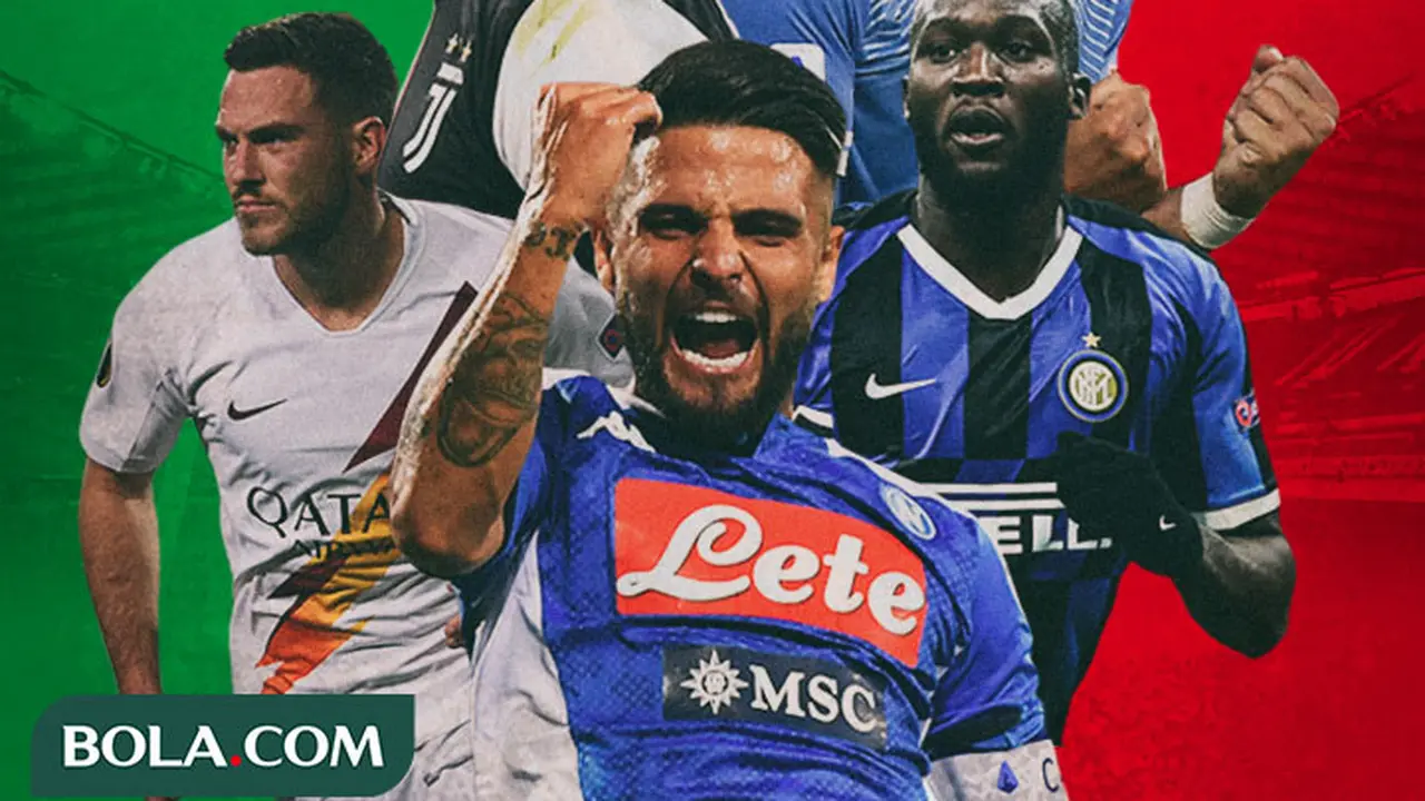 Serie A - Romelu Lukaku, Lorenzo Insigne, Jordan Veretout, Ciro Immobile, Cristiano Ronaldo