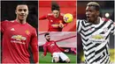 Manchester United bakal meladeni tantangan Villarreal dalam partai final Liga Europa 2020/21. Berikut lima pemain yang akan diandalkan Ole Gunnar Solskjaer untuk menumbangkan wakil Spanyol tersebut.