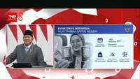 BSI Sampaikan Terima Kasih atas Apresiasi Presiden Prabowo soal Kinerja Bullion