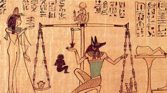 The Dendera Zodiac in Egyptian Religion