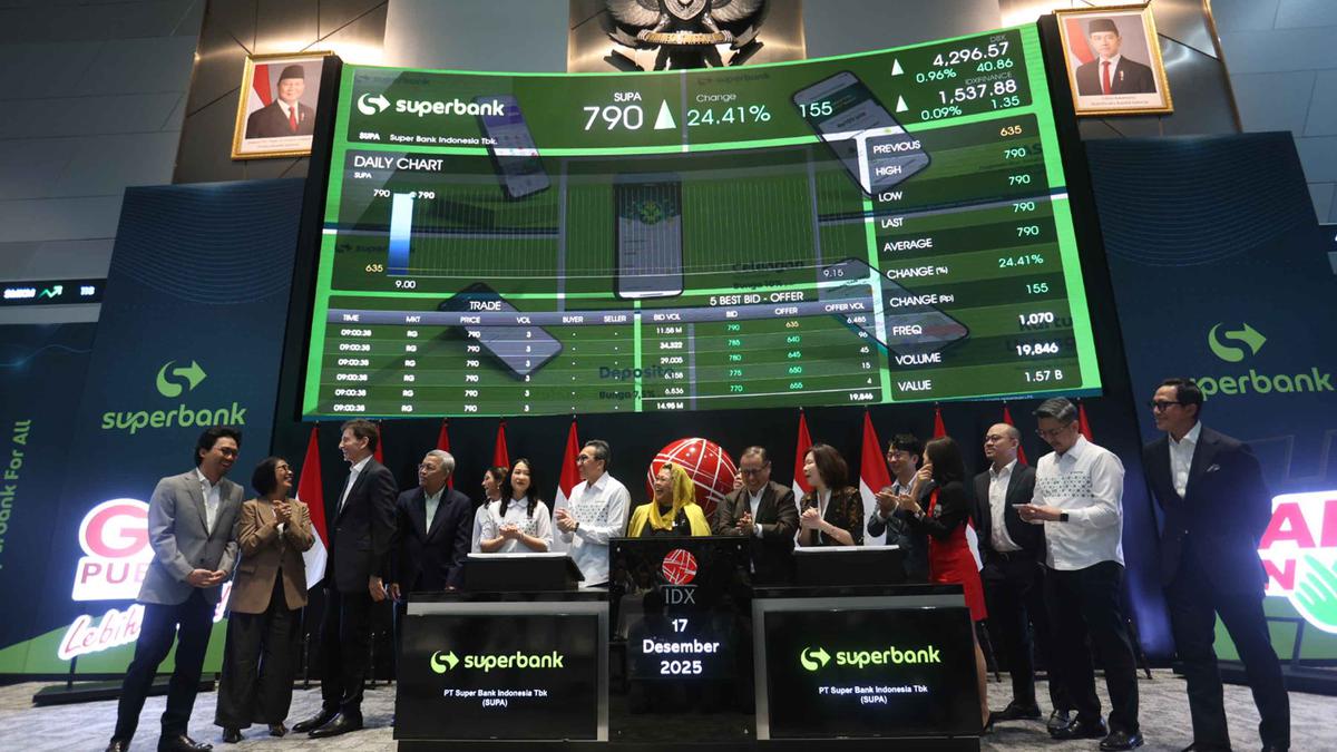Perdagangan Perdana Saham Superbank (SUPA), Langsung Melonjak 24,41 Persen
