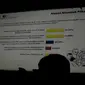 Berdasarkan hasil survei yang dilakukan melalui quick poll pada 5 - 7 September 2014 itu, menunjukan, sebesar 81,25 persen menyatakan setuju bahwa kepala daerah harus tetap dipilih secara langsung, Jakarta, Selasa (9/9/2014) (Liputan6.com/Andrian M Tunay)