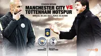 Manchester City vs Tottenham Hotspur (Liputan6.com/Abdillah)