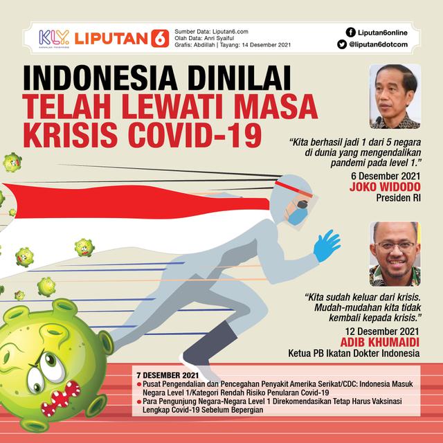 <span>Infografis Indonesia Dinilai Telah Lewati Masa Krisis Covid-19. (Liputan6.com/Abdillah)</span>