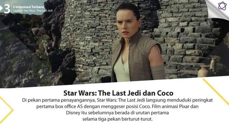 5 Informasi Terbaru Seputar Star Wars: The Last Jedi. (Digital Imaging: Nurman Abdul Hakim/Bintang.com)