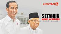 Banner Infografis Setahun Jokowi-Ma'ruf Amin, Prioritas Vs Realisasi. (Liputan6.com/Abdillah)