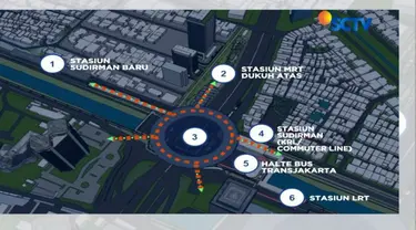 Sementara penataan lingkungan di sekitar stasiun Mass Rafid Transit (MRT) tengah digarap.