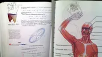 7 Gambar Nyeleneh Siswa di Buku Pelajaran Ini Kreatif Banget
