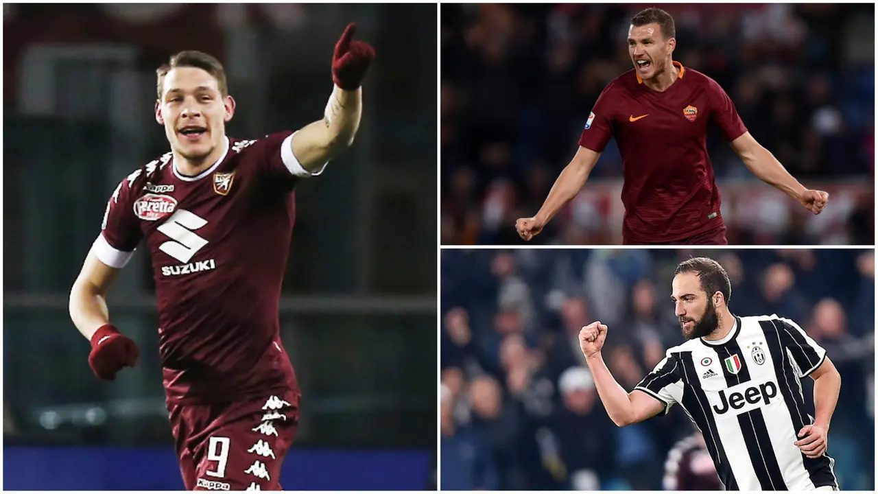 Top Skorer Serie A, Dzeko dan Belotti Bersaing Ketat