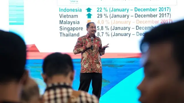 Menpar Arief yahya