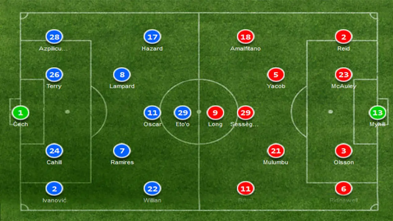 chelsea-wba-131109b.jpg