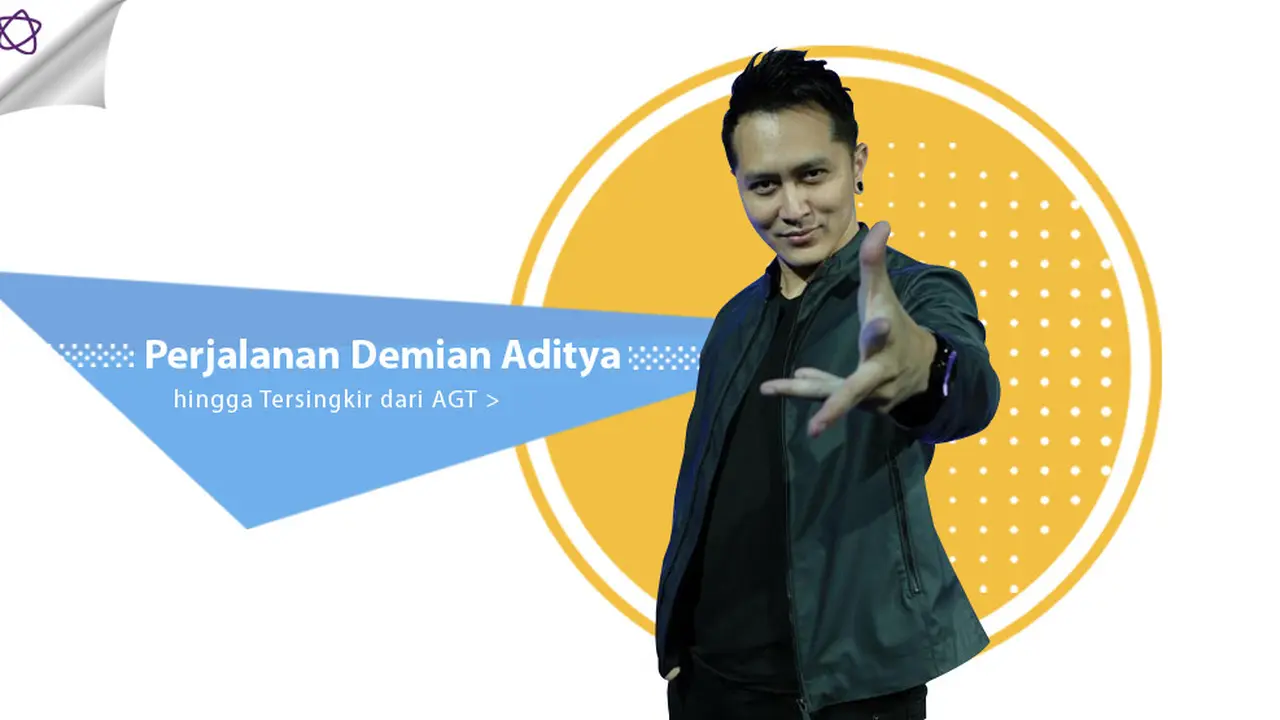 Demian Aditya