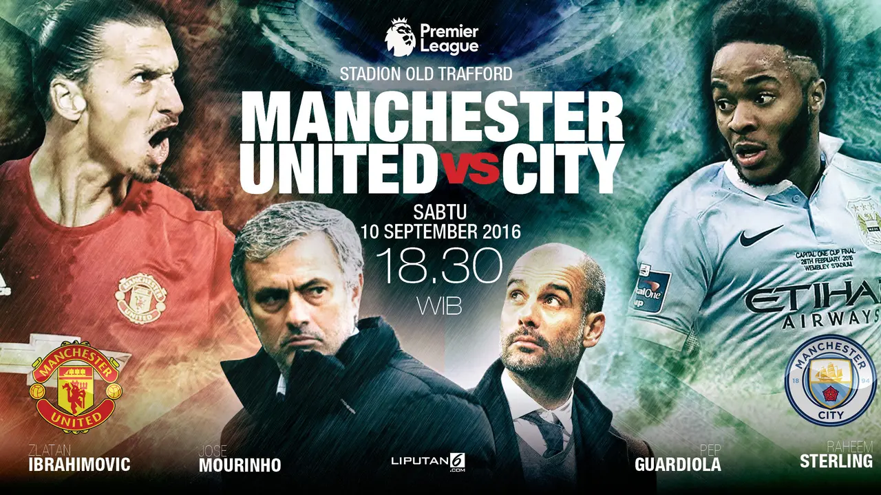 Prediksi Manchester United vs manchester City