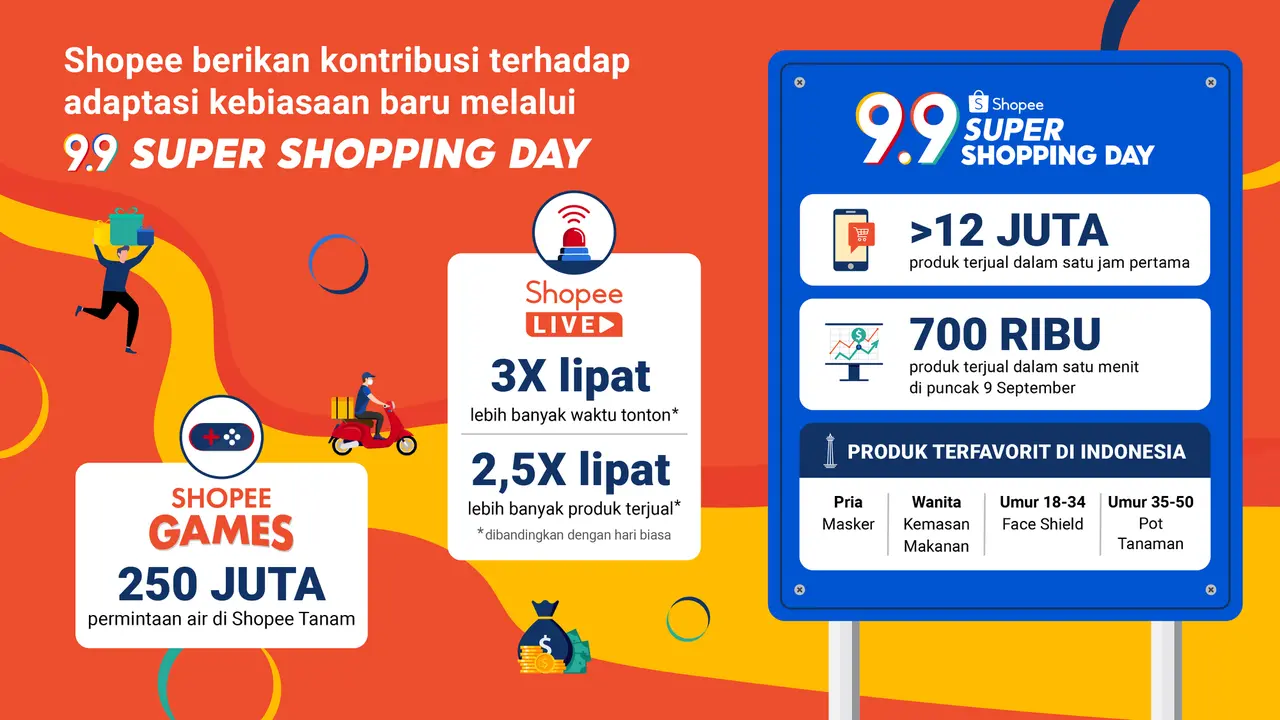 Shopee 9.9 Super Shopping Day