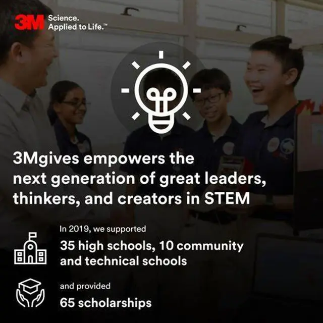 3M Indonesia