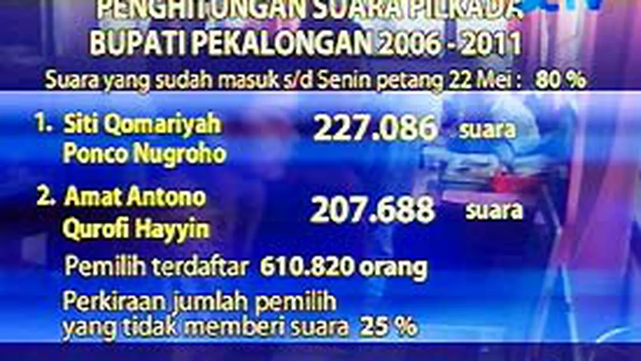 230506bpekalongan.jpg