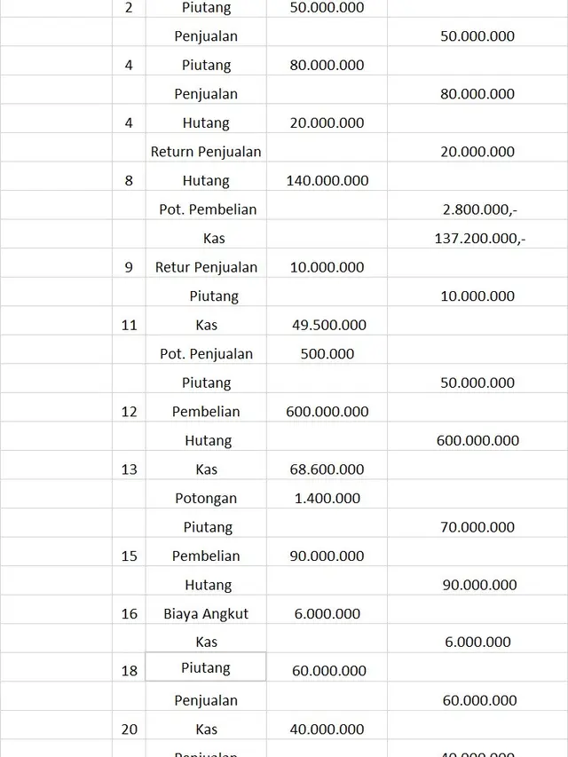 Contoh Jurnal Umum