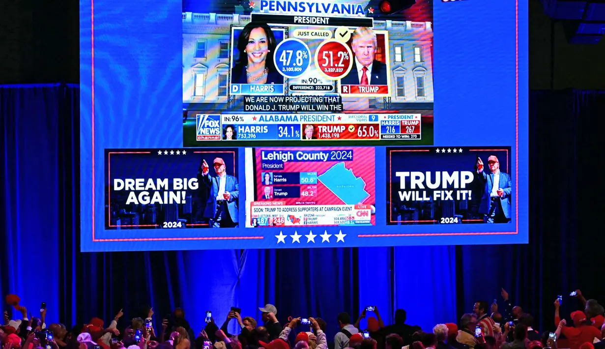 Di hadapan para pendukungnya di Florida, Amerika Serikat, Donald Trump menyampaikan pidato yang mengklaim kemenangannya. (Jim WATSON/AFP)