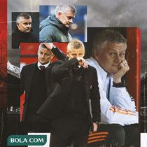 Manchester United - Ole Gunnar Solskjaer Pusing (Bola.com/Adreanus Titus)