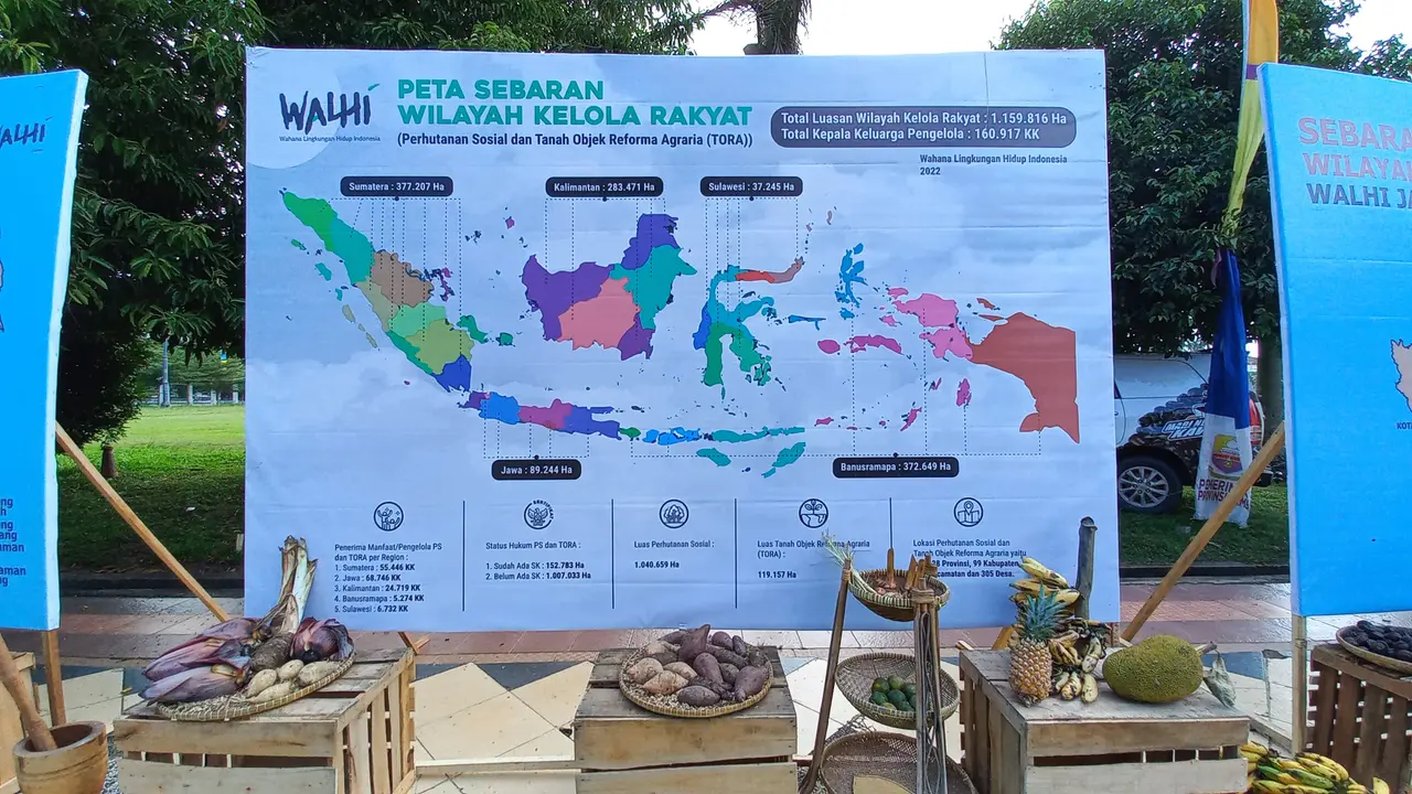 Hasil Tani