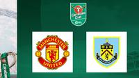 Carabao Cup - Manchester United Vs Burnley (Bola.com/Adreanus Titus)