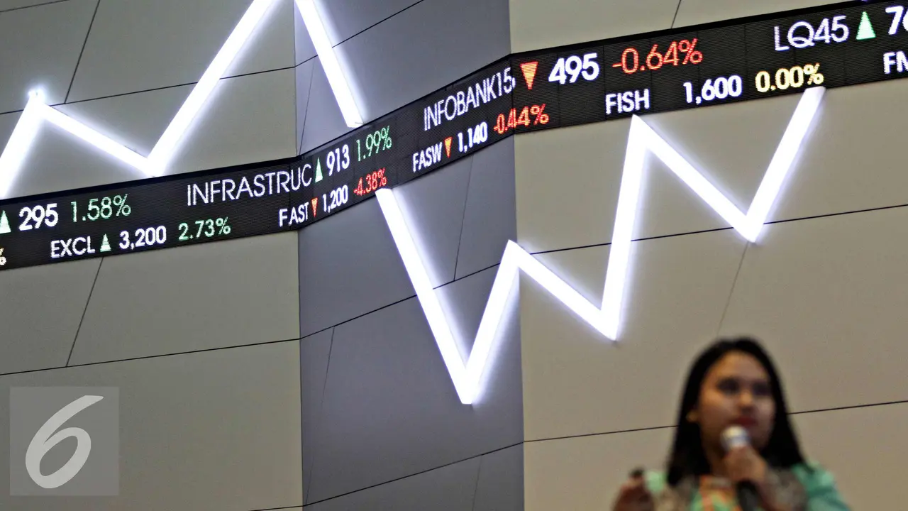 Laju Indeks Harga Saham Gabungan (IHSG) akan bergerak di kisaran 5.380-5.450 pada Jumat pekan ini.