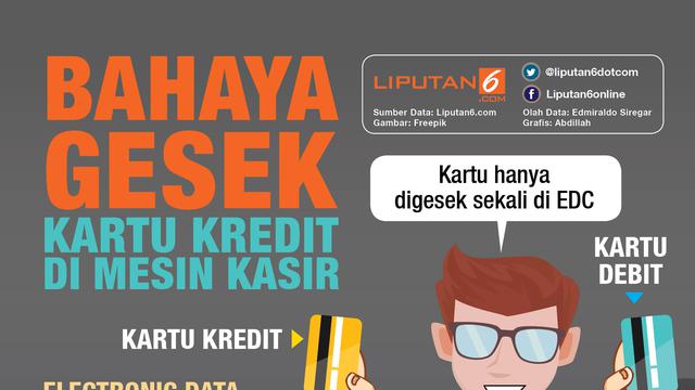 Infografis Bahaya Gesek Kartu Kredit di Mesin Kasir