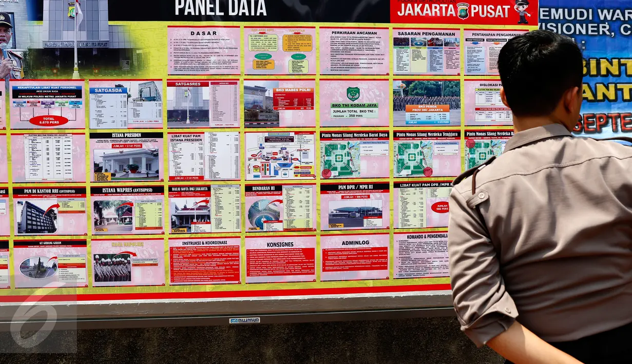 Petugas polisi tampak mengamati panel jumlah pengamanan terkait demonstrasi buruh di kawasan Bundaran HI, Jakarta, Selasa (1/9/2015). Arus lalu lintas di kawasan Bundaran HI terlihat sepi dari pedemo. (Liputan6.com/Yoppy Renato)