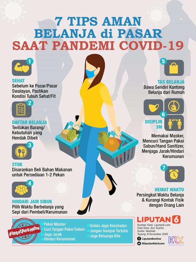 Infografis 7 Tips Aman Belanja di Pasar Saat Pandemi Covid-19. (Liputan6.com/Abdillah)