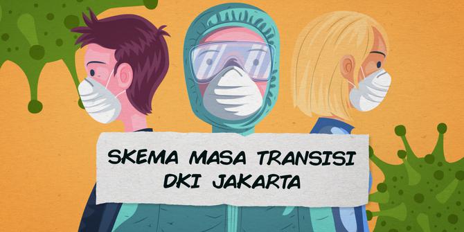 VIDEO: Skema Masa Transisi PSBB DKI Jakarta