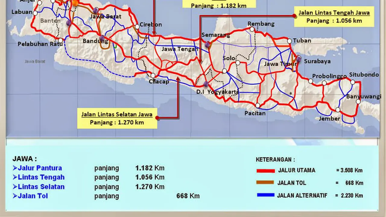 Tips mudik lebaran