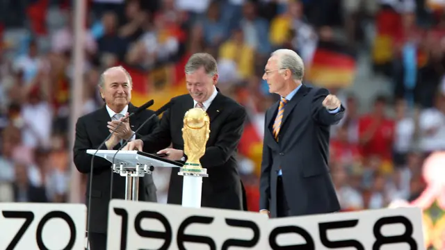 Pembukaan Piala Dunia 2006