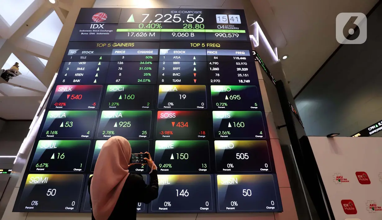 Pekerja melihat layar Indeks Harga Saham Gabungan (IHSG) di Bursa Efek Indonesia, Jakarta, Kamis (4/7/2024). (Liputan6.com/Angga Yuniar)