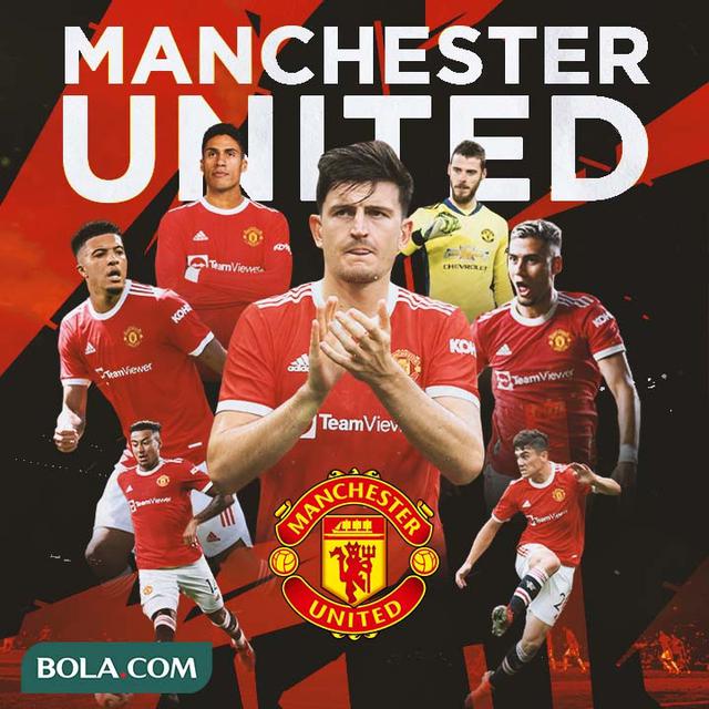 Manchester United - Ilustrasi Manchester United