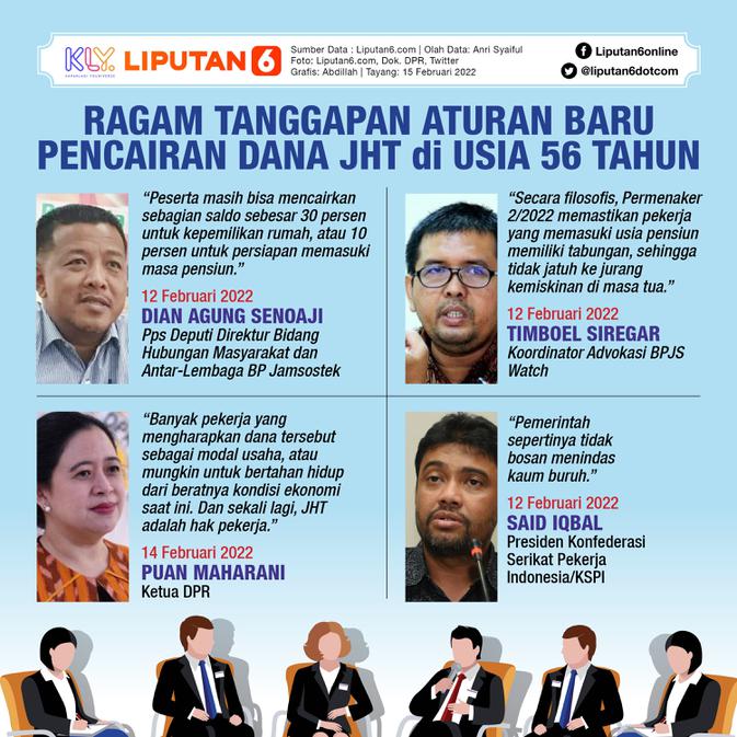 HEADLINE: Polemik Dana JHT Baru Cair di Usia 56 Tahun ...