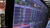 [MARKET UPDATE] IHSG Variatif, Saham Murah Masih Banyak
