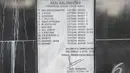 Saat itu (17/10/1947), para penerjun AURI yang berjumlah 13 orang melakukan penerjunan pertama di Indonesia‎ di Pangkalan Buun (sekarang Pangkalan Bun). Foto diambil pada Jumat (9/1/2015). (Liputan6.com/Herman Zakharia)