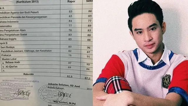 Potret Nilai Rapor 5 Seleb Tanah Air Ini Curi Perhatian, Jadi Sorotan Publik